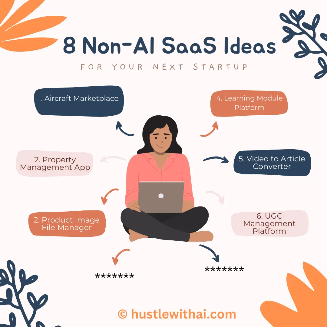 8 non-ai saas ideas